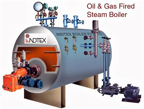 Ilustrasi - Boiler Operation Engineering